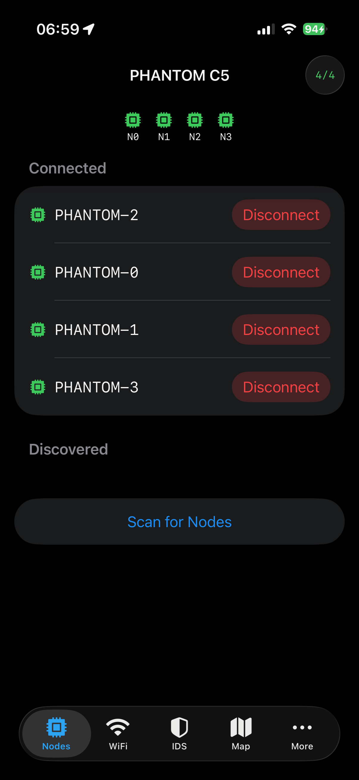 Nodes