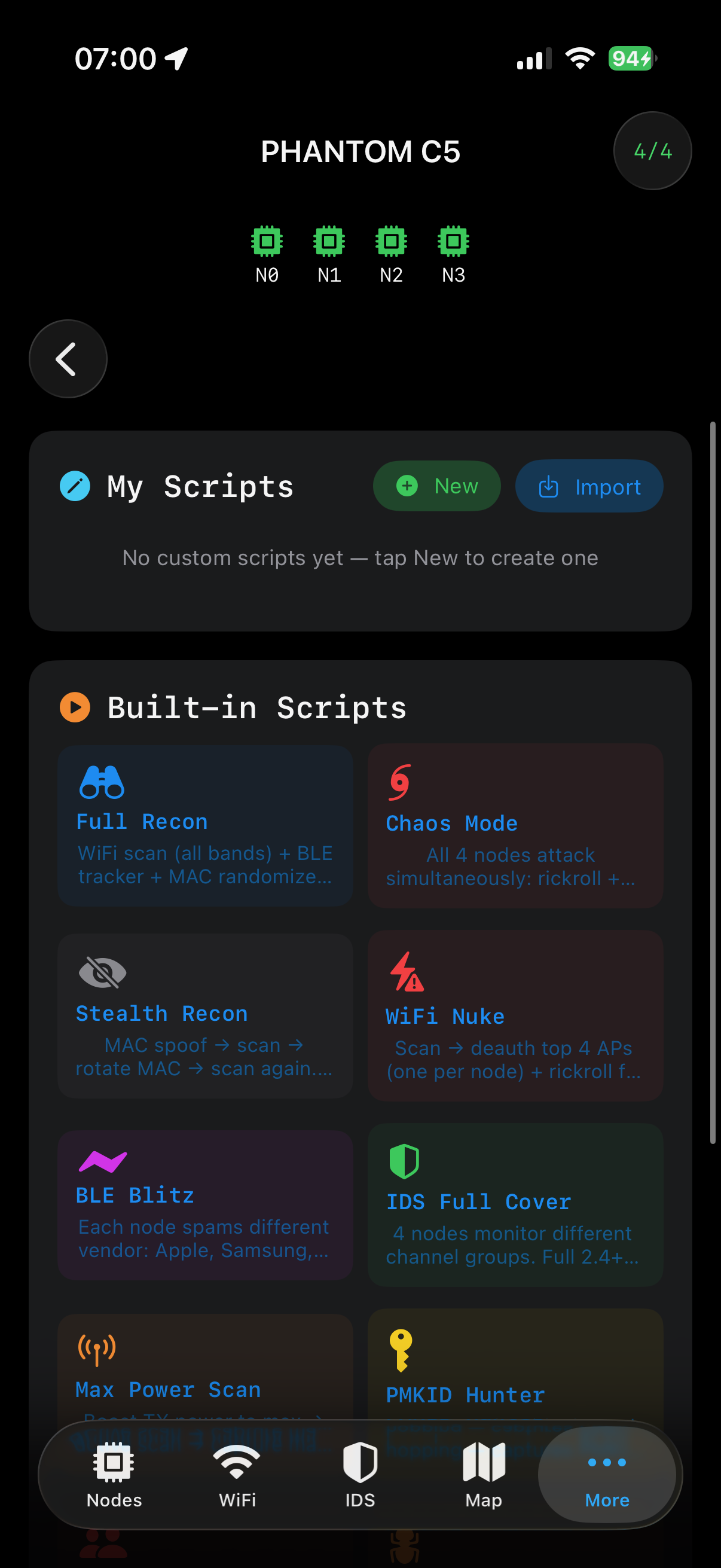 Scripts