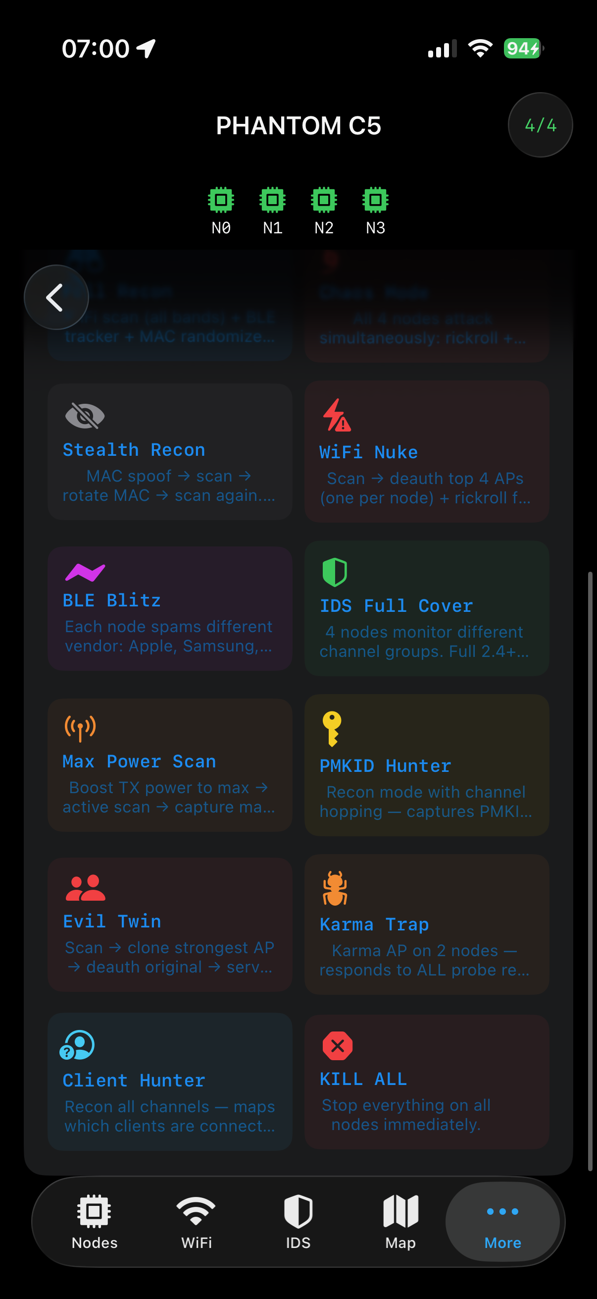 Scripts 2