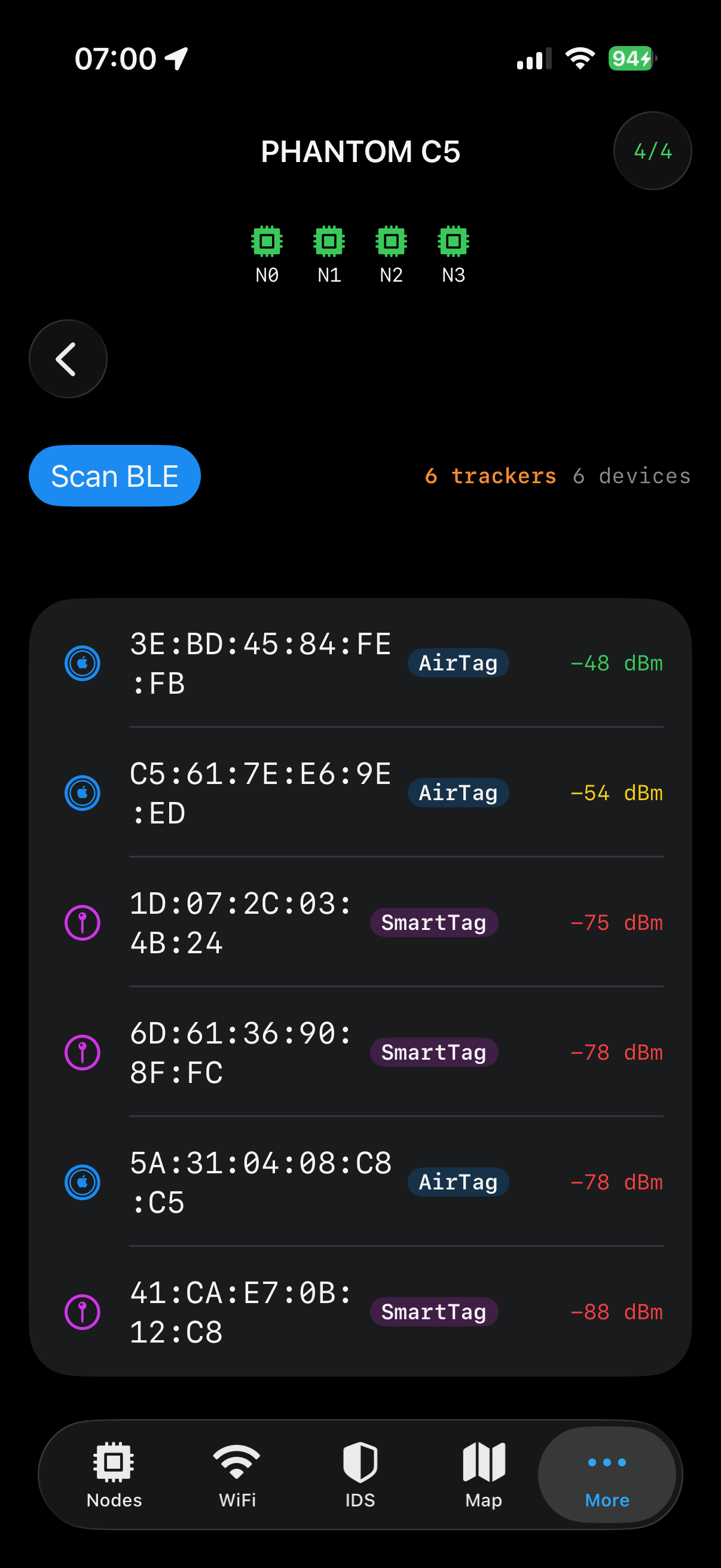 BLE Tracker