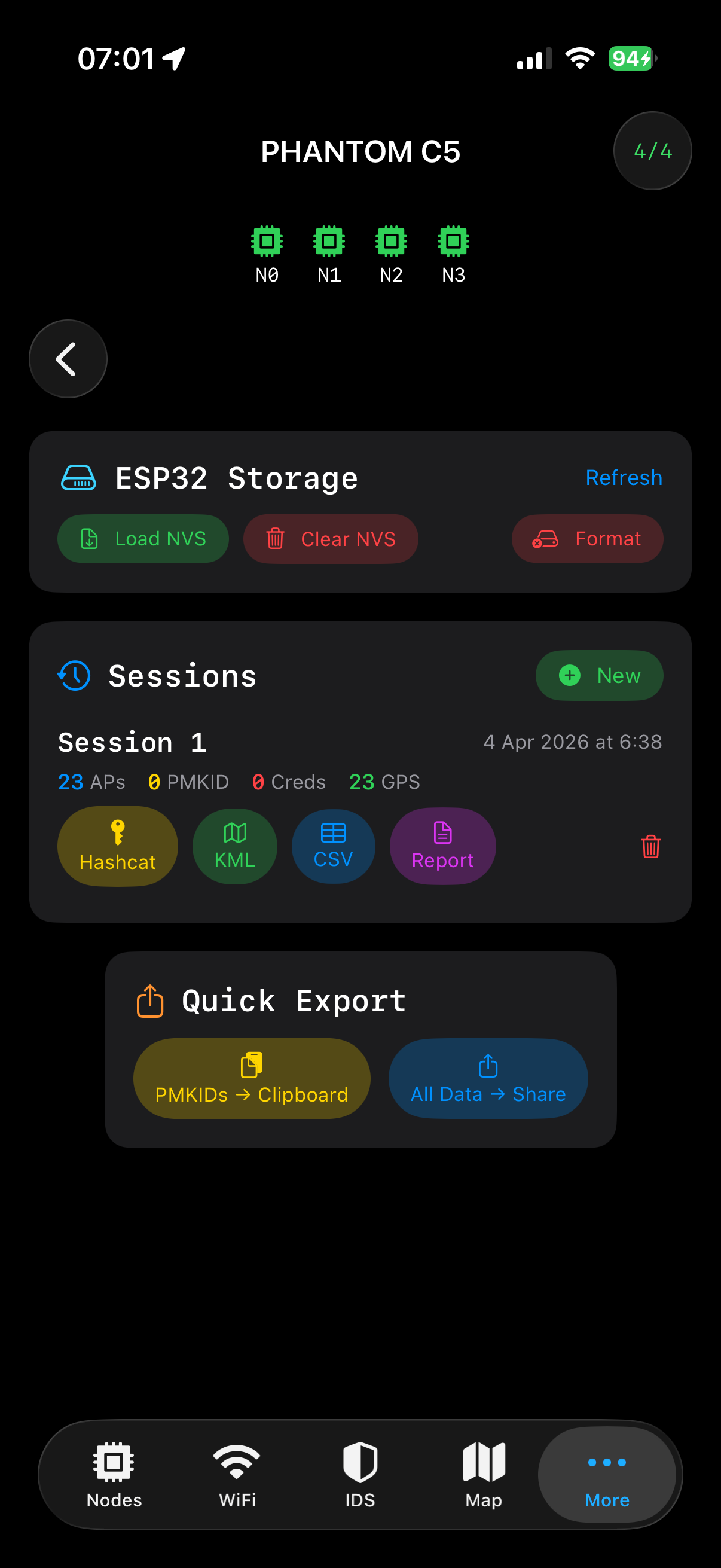 Export